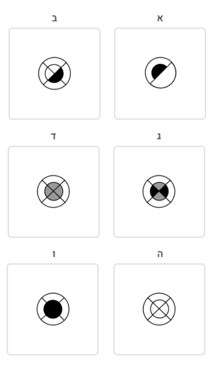 תשובות שאלה לדוגמא מטריצות מבחן קרני ישיבת מערבא
