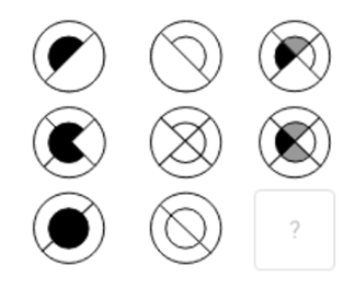 שאלה לדוגמא מטריצות מבחן קרני ישיבת מערבא